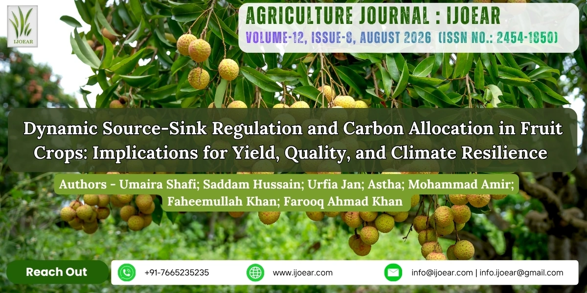 Dynamic Source-Sink Regulation and Carbon Allocation in Fruit Crops: Implications for Yield, Quality, and Climate Resilience