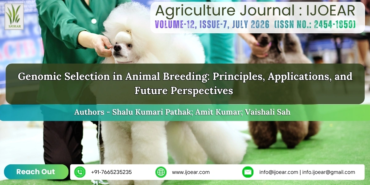 Genomic Selection in Animal Breeding: Principles, Applications, and Future Perspectives
