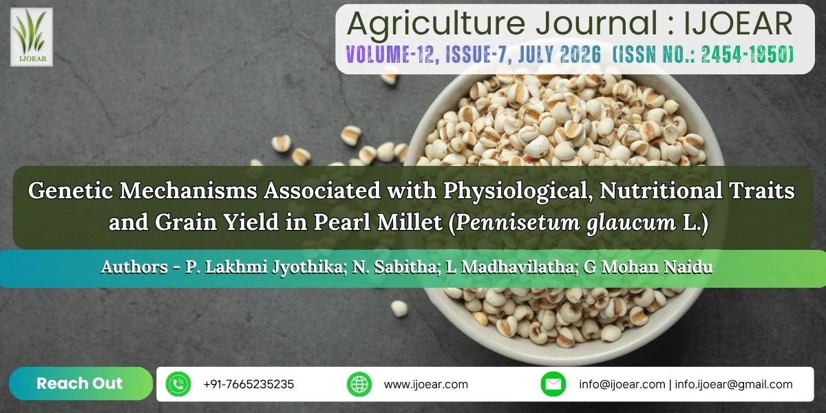 Genetic Mechanisms Associated with Physiological, Nutritional Traits and Grain Yield in Pearl Millet (Pennisetum glaucum L.)