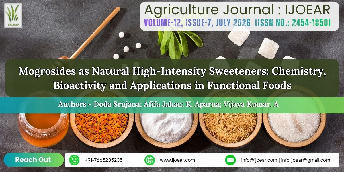 Mogrosides as Natural High-Intensity Sweeteners: Chemistry, Bioactivity and Applications in Functional Foods