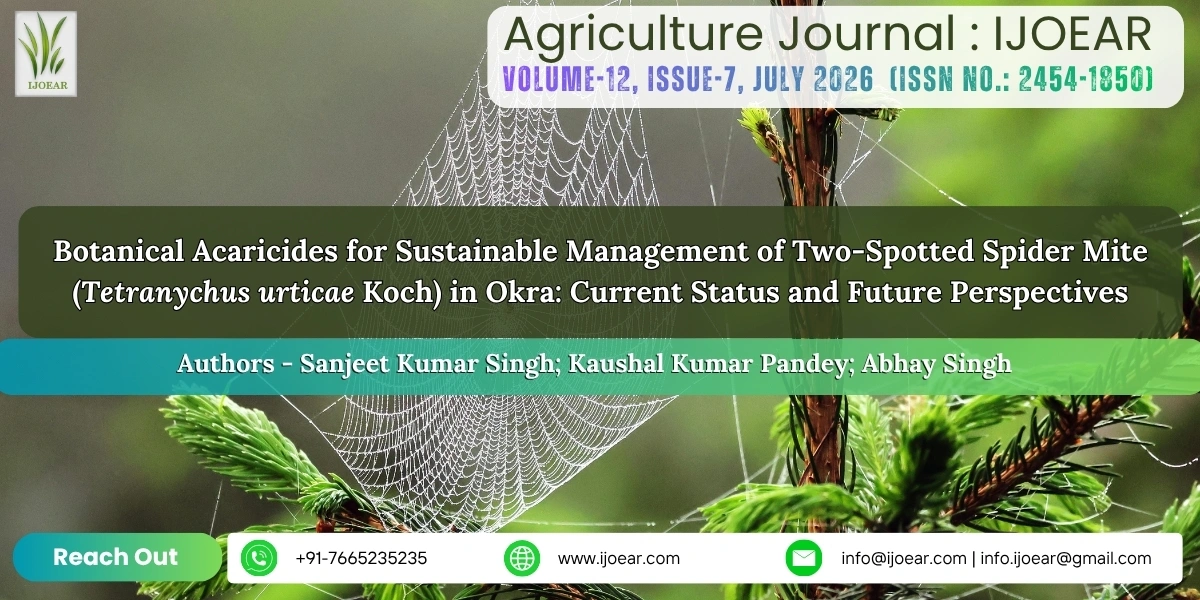 Botanical Acaricides for Sustainable Management of Two-Spotted Spider Mite (Tetranychus urticae Koch) in Okra: Current Status and Future Perspectives