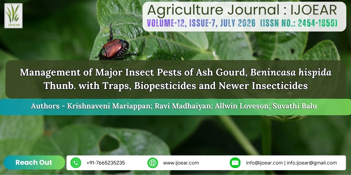 Management of Major Insect Pests of Ash Gourd, Benincasa hispida Thunb. with Traps, Biopesticides and Newer Insecticides