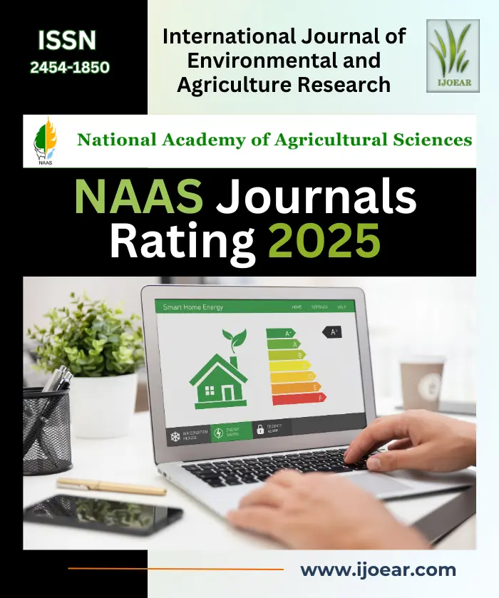 NAAS Journal Rating 2025